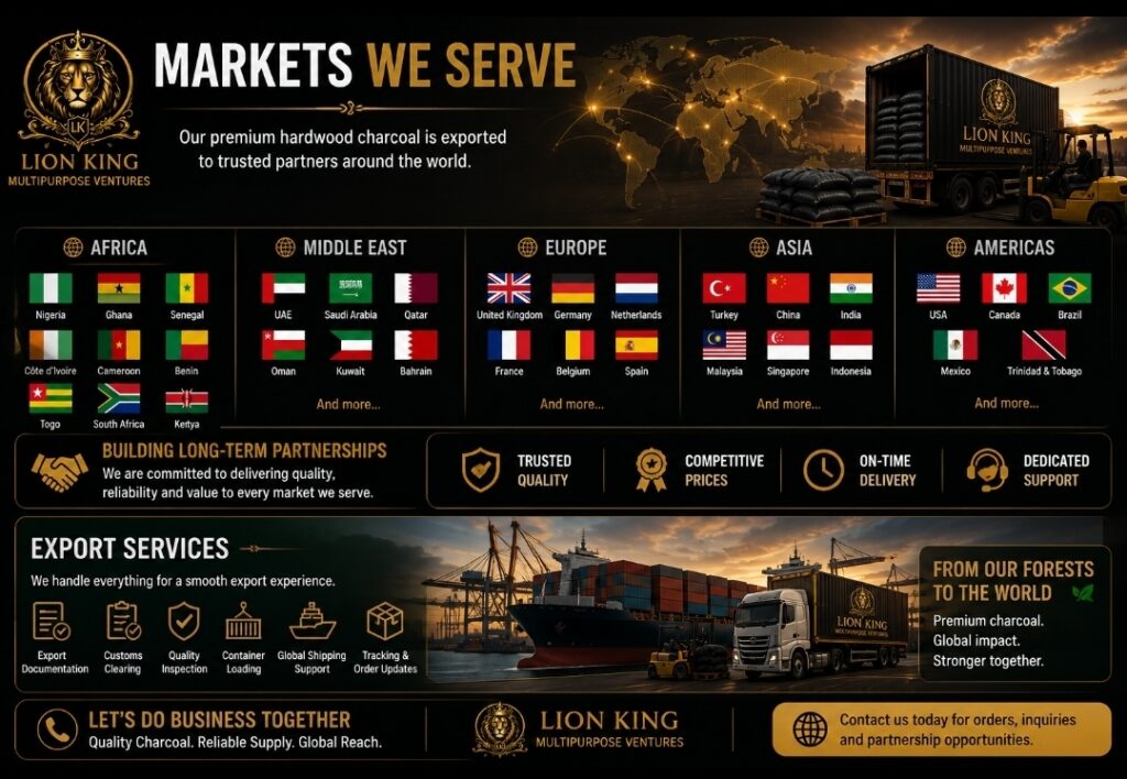 🌳Charcoal Supply & Export 1001815126 1024x708